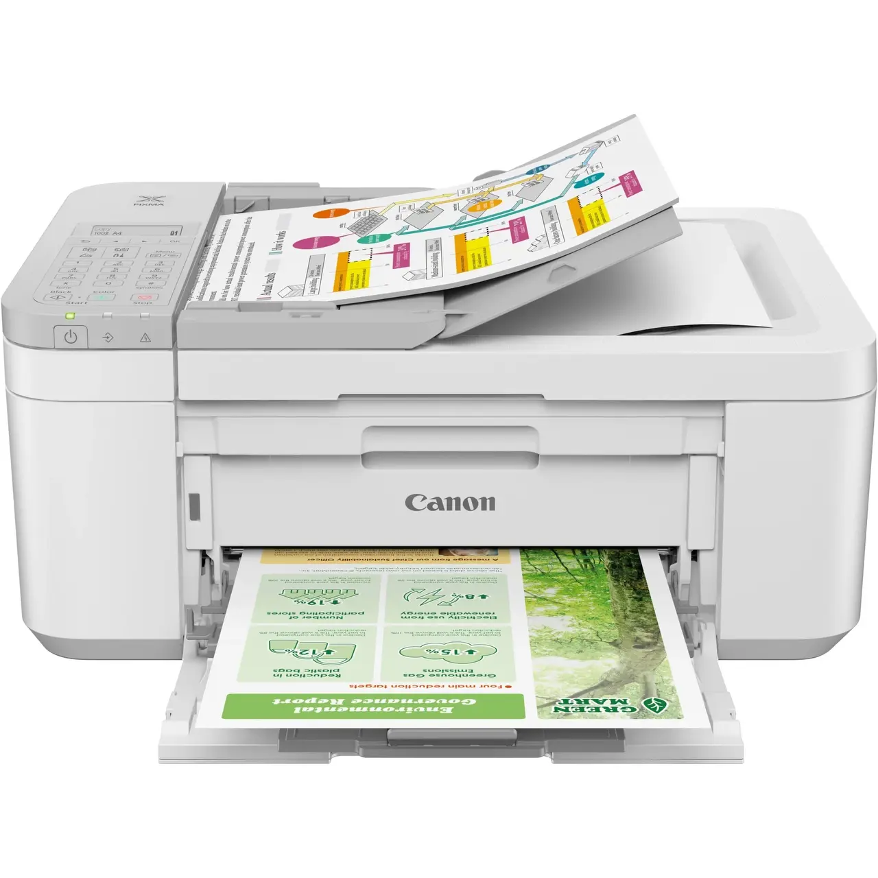 Canon PIXMA TR4756i - USB, WLAN, Kopie, Scan, Fax, kompatibel zu Pixma Print Plan und Auto Ink Delivery | weiß