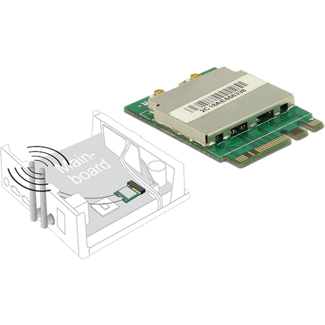 DeLOCK M.2 Modul - WLAN+ Bluetooth 4.0, LAN-Adapter