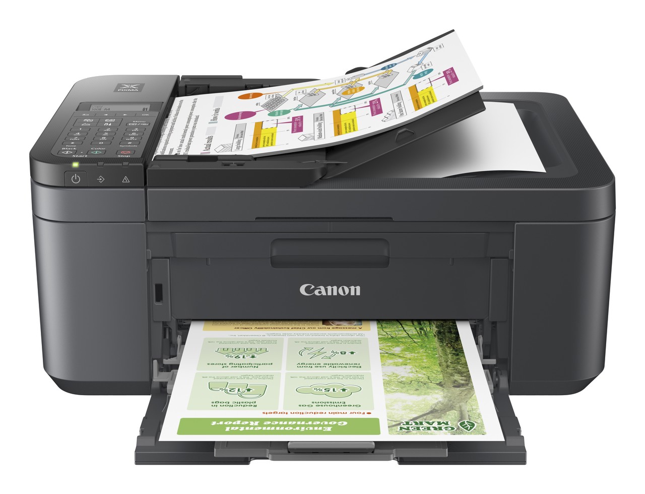 Canon PIXMA TR4755i - USB, WLAN, Kopie, Scan, Fax, kompatibel zu Pixma Print Plan und Auto Ink Delivery | schwarz